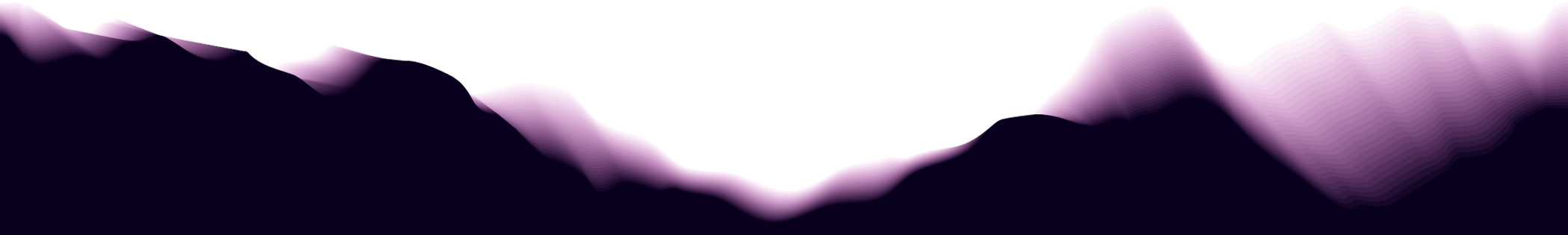 https://mypersonalastro.com/wp-content/uploads/2018/05/purple_top_divider.png